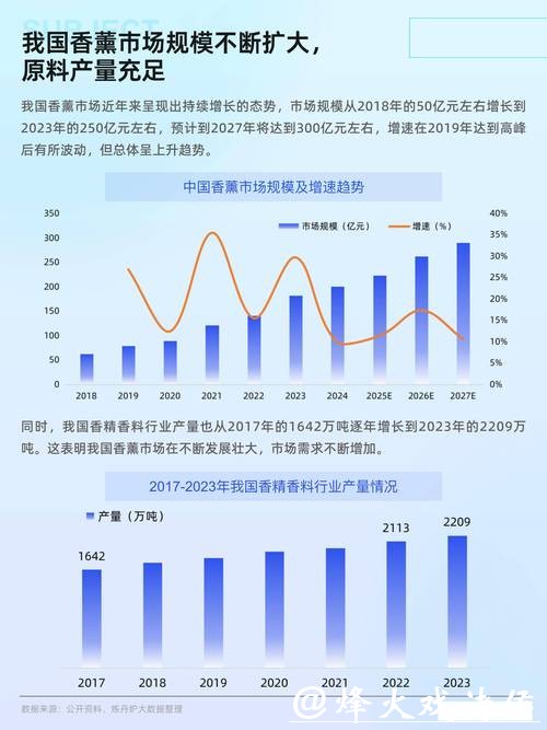 世界杯买球平台数据分析与趋势洞察