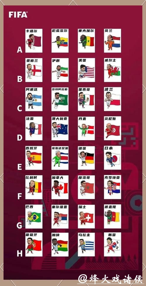 揭秘卡塔尔世界杯:背后的故事与亮点 揭秘卡塔尔世界杯:背后的故事与亮点