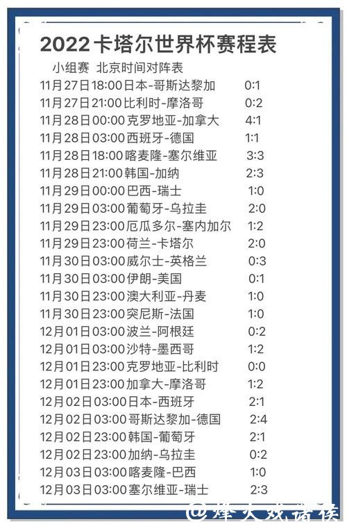 全面解析世界杯比赛预测经验
