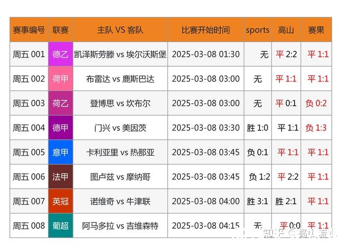 最佳世界杯投注渠道官网推荐 最佳世界杯投注渠道官网推荐