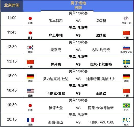 世界杯赛程详细安排解析