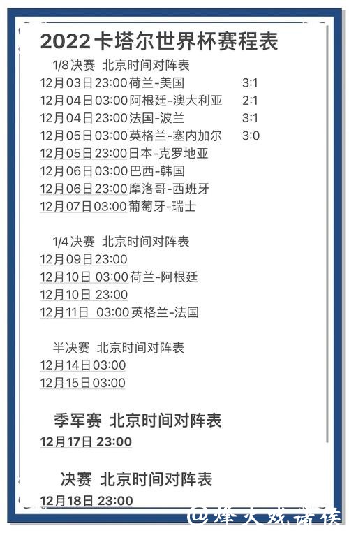 深入探讨世界杯比赛预测分析方法