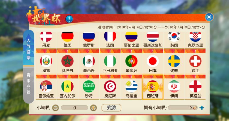 热门新闻