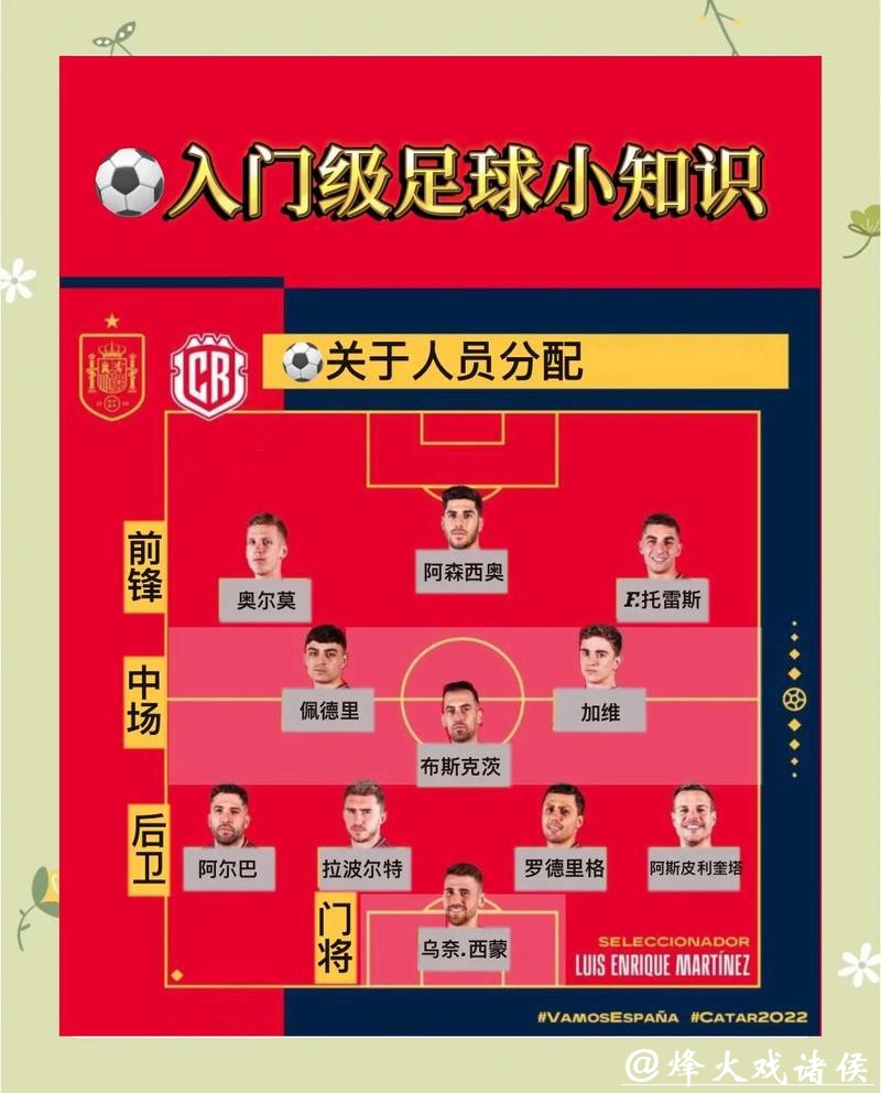 2026世界杯赛事预测与买球攻略