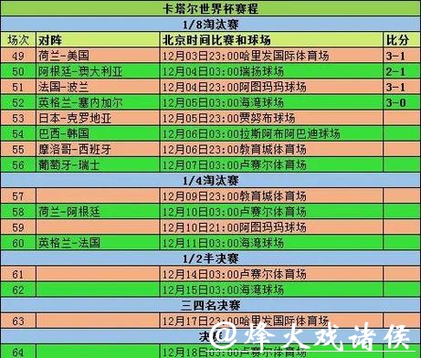 2026世界杯投注规则详解与技巧